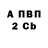 БУТИРАТ GHB Dempsey dominguez